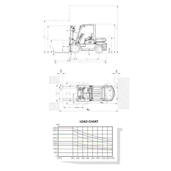 OXLIFT CPCD15 3000 мм 1500 кг Дизельный погрузчик в Челябинске купить по выгодной цене 100kwatt.ru