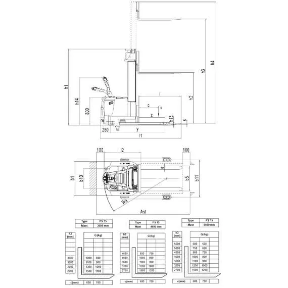 OXLIFT Premium BX 1546 1500 кг 4,6 м Самоходный штабелер с платформой для оператора в Челябинске купить по выгодной цене 100kwatt.ru