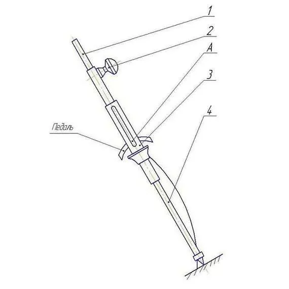 Копье СТОРМ для проверки свободного хода педалей тормоза и сцепления в Челябинске купить по выгодной цене 100kwatt.ru