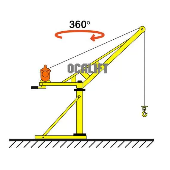 OCALIFT KADET 400 кг Мини кран переносной поворотный со стрелой (без лебёдки) в Челябинске купить по выгодной цене 100kwatt.ru