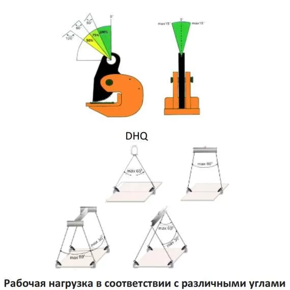 СибТаль DHQ 0,75 т Захват для листов горизонтальный в Челябинске, Грузоподъемность: 750 кг купить по выгодной цене 100kwatt.ru