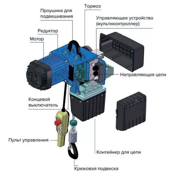 OCALIFT DMG 250 кг 3 м 8/2 м/мин Таль двухскоростная цепная передвижная в Челябинске, Грузоподъемность: 250 кг, Высота подъема, м.: 3 м, Напряжение: 380 В купить по выгодной цене 100kwatt.ru