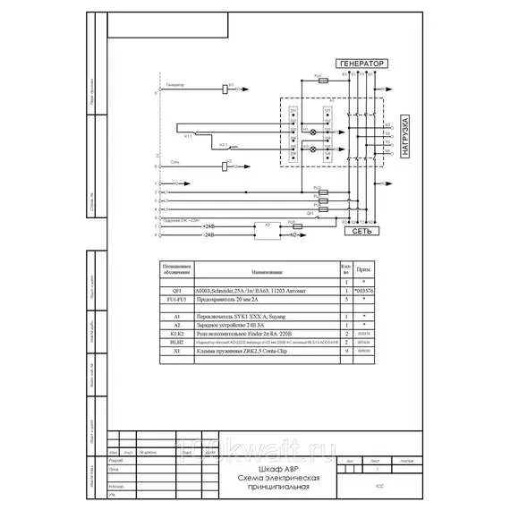 ТСС Блок АВР 250-320 кВт (630А) в Челябинске купить по выгодной цене 100kwatt.ru