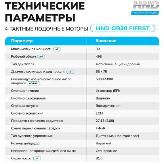 HND OB 30 FIERTS Лодочный мотор подвесной в Челябинске купить по выгодной цене 100kwatt.ru