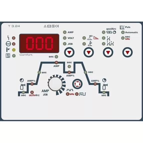 EWM Tetrix 300 Comfort TM Аппарат аргоно-дуговой сварка в Челябинске купить по выгодной цене 100kwatt.ru