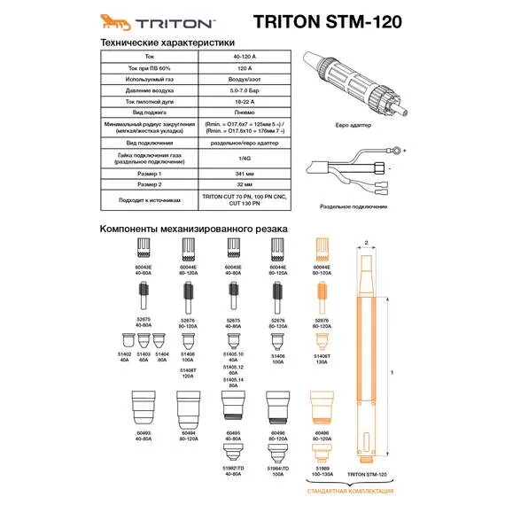 TRITON STM-120 (7,5м) Плазмотрон раздельное подключение в Челябинске купить по выгодной цене 100kwatt.ru