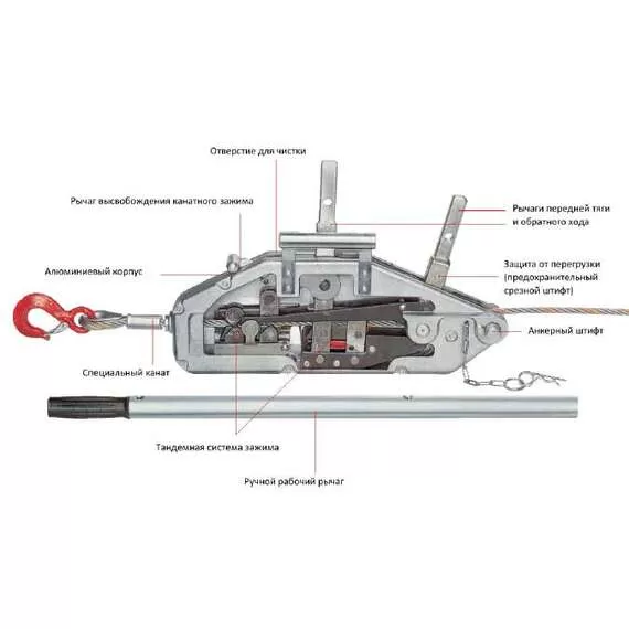 Инстан МТМ 1,6 т 20 м Лебедка ручная тяговая в Челябинске купить по выгодной цене 100kwatt.ru