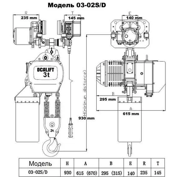 OCALIFT 0302D 3т 6м Таль цепная передвижная двухскоростная 4,5/1,5 м/мин 380В в Челябинске купить по выгодной цене 100kwatt.ru