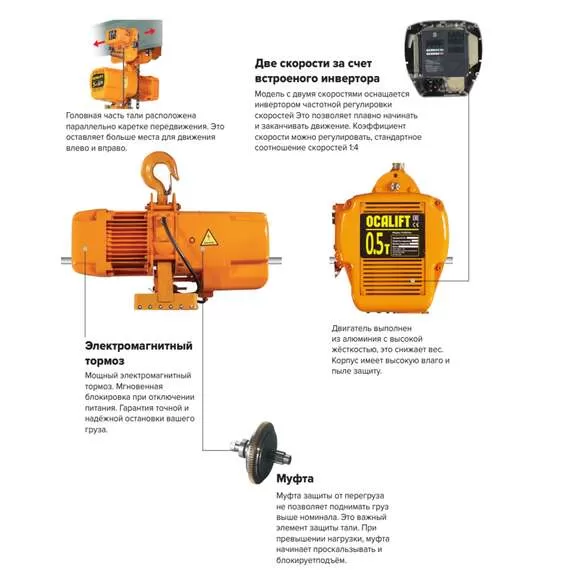 OCALIFT M005-01s 500 кг 12 м Таль цепная электрическая передвижная 380В М5 в Челябинске купить по выгодной цене 100kwatt.ru